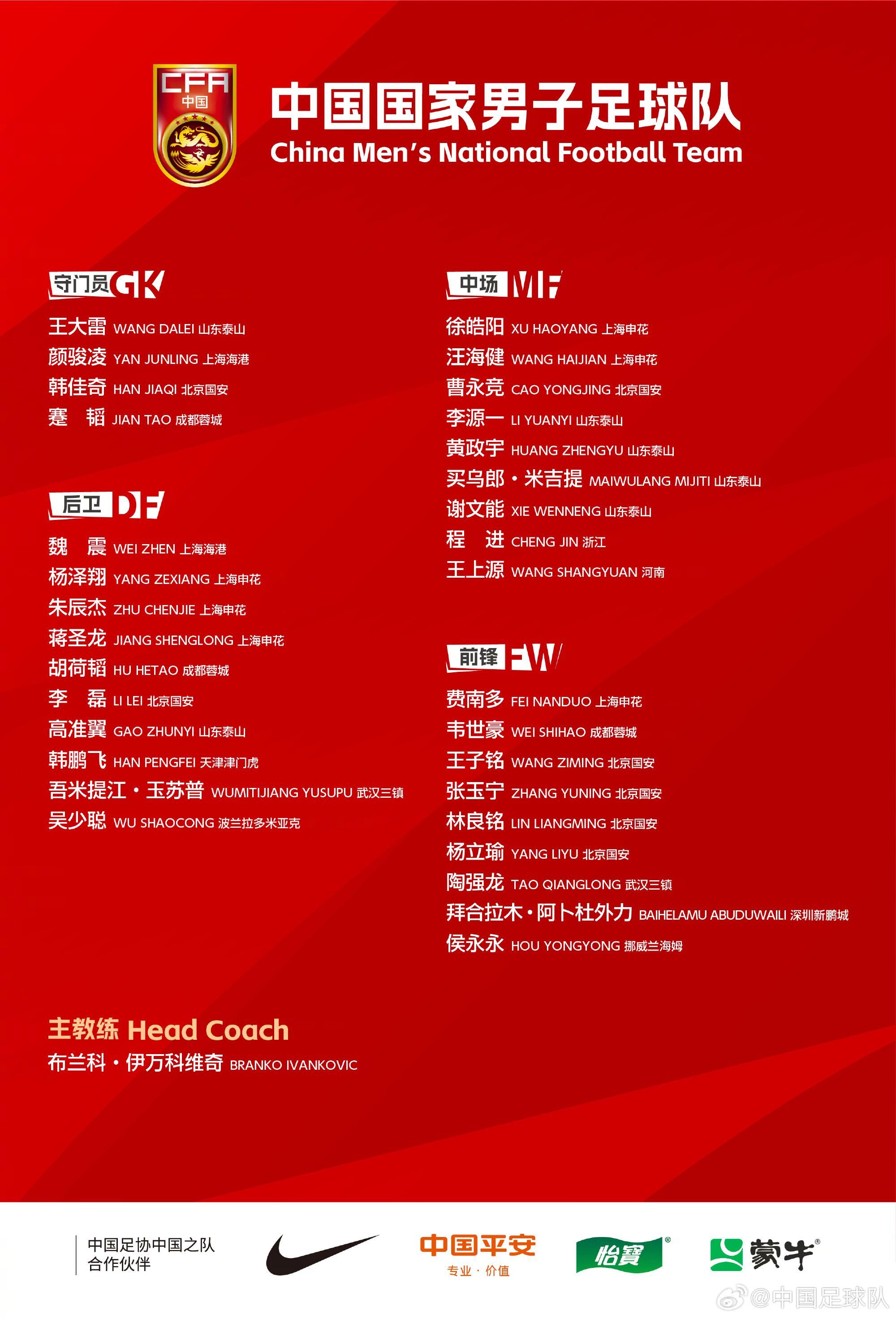  記者：國足1月集訓名單上的球員，有13人在聯(lián)賽首輪未出場