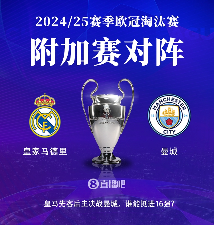  你死我活??開賽前曼城皇馬列歐冠賠率前二，如今附加賽狹路相逢