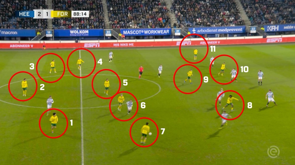  離譜?對(duì)手場(chǎng)上出現(xiàn)12人作戰(zhàn)，范佩西賽后：你能想象嗎？可恥！