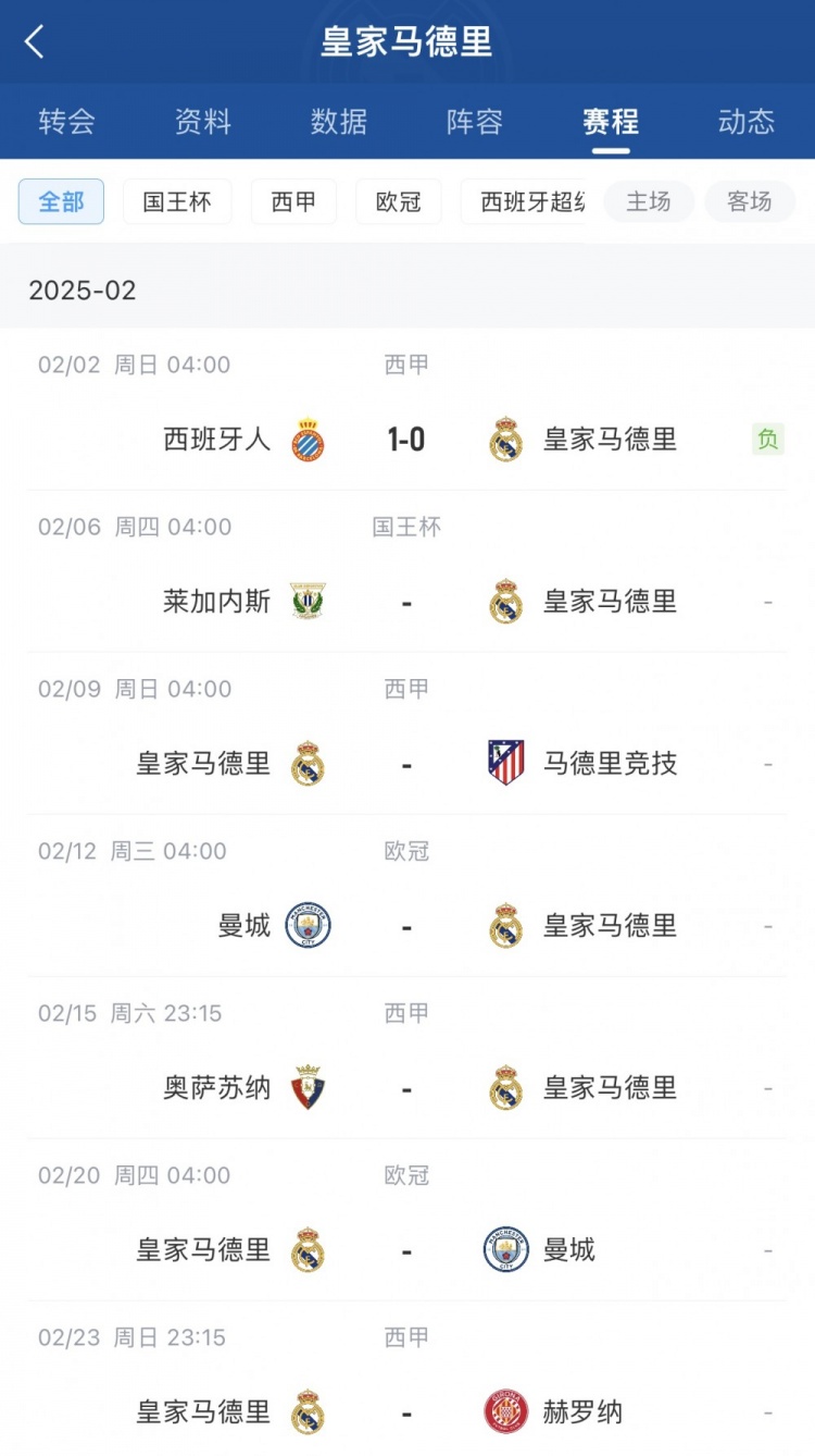  本賽季首次受傷！西媒：呂迪格很可能是肌肉拉傷，將傷缺2-3周