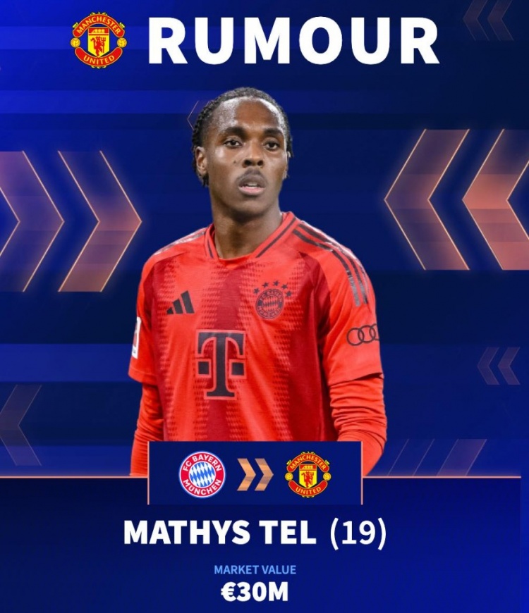  記者：曼聯(lián)認(rèn)為特爾500萬鎊租借費(fèi)太貴，預(yù)計冬窗不會再補(bǔ)強(qiáng)鋒線