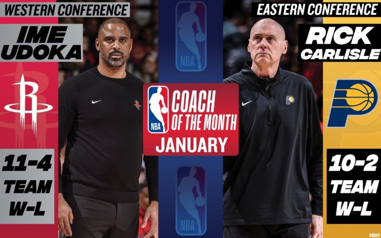  1月份月最佳教練：烏度卡率火箭11勝4負 卡萊爾率隊10勝2負