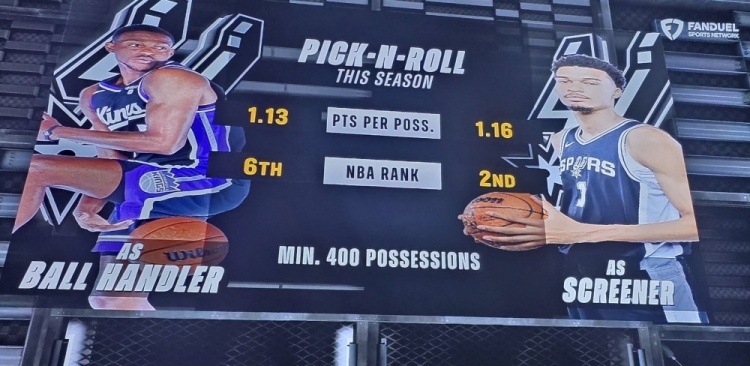  適配度拉滿！文班每次擋拆得1.16分排聯(lián)盟第2 ?？怂沟梅致?lián)盟第6