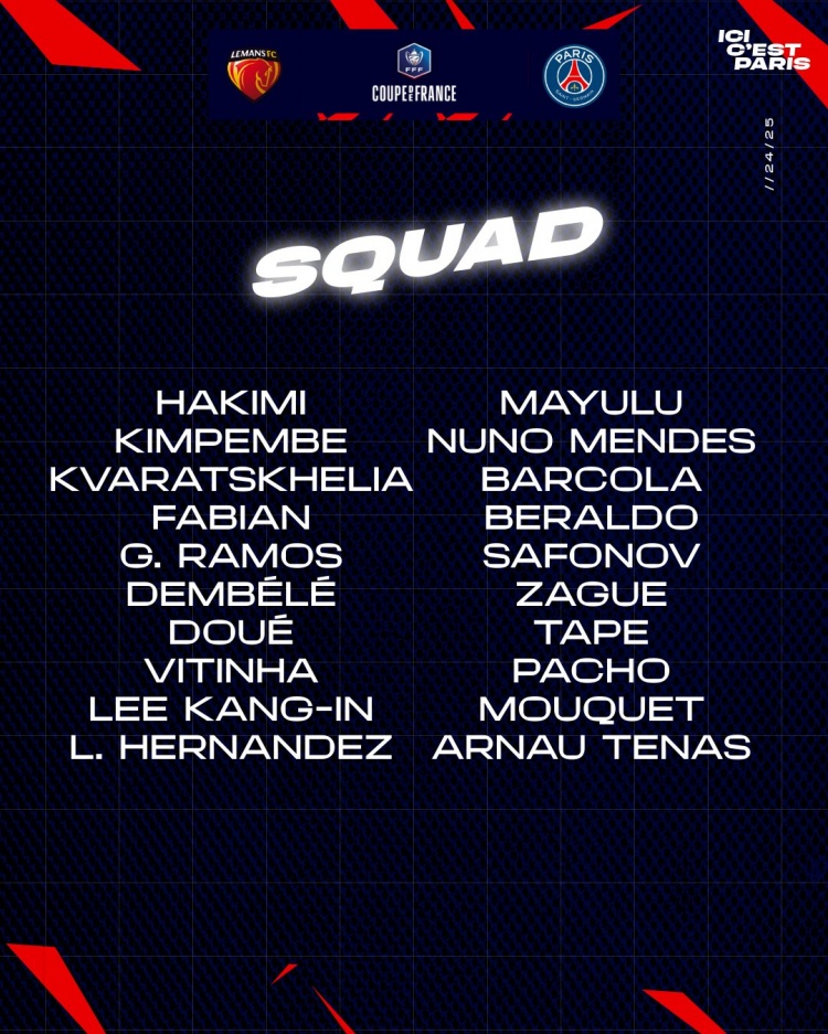  巴黎法國杯名單：登貝萊、K77在列，馬爾基尼奧斯、內維斯缺席
