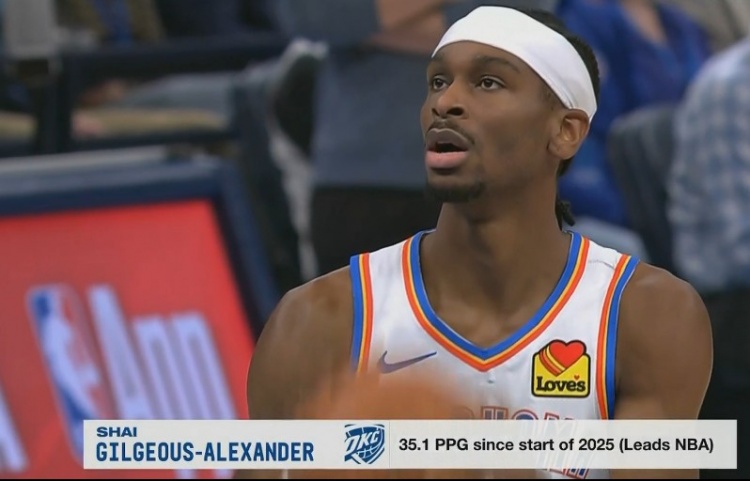  沖擊MVP！亞歷山大自2025年以來場均35.1分高居聯(lián)盟榜首