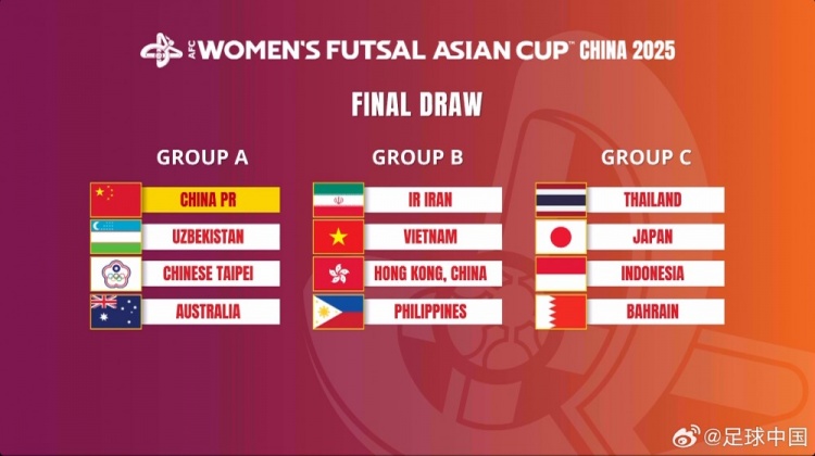  女子五人制亞洲杯：中國與烏茲別克斯坦、中國臺北、澳大利亞同組
