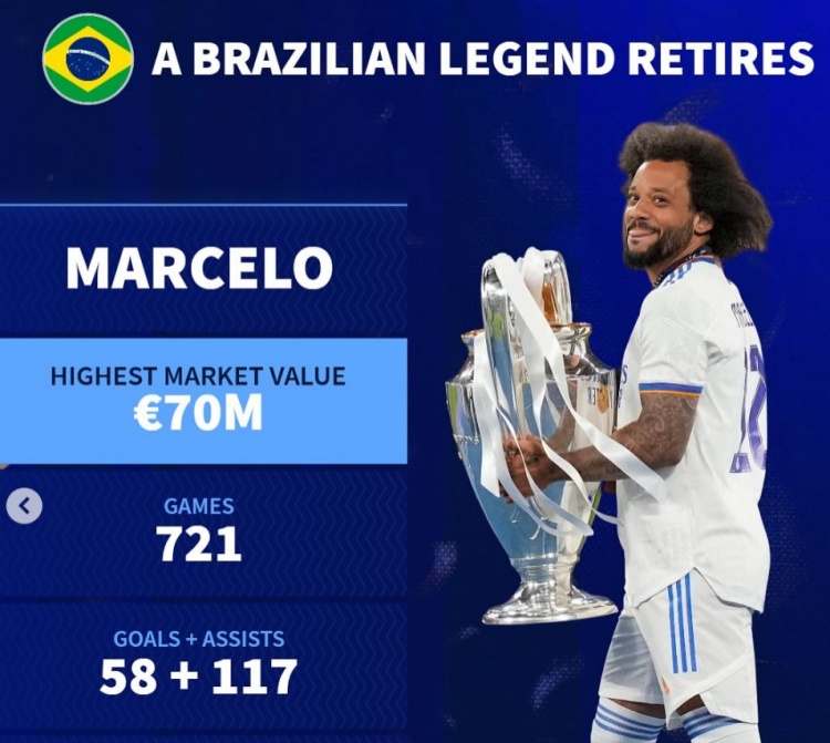  德轉(zhuǎn)列馬塞洛生涯成就：最高身價7000萬歐，721場58球117助攻