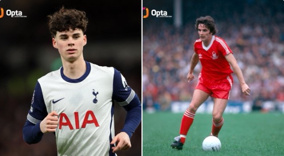  傳承！格雷在聯(lián)賽杯半決賽客戰(zhàn)利物浦首發(fā)，45年前他爺爺也曾做到