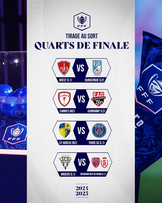  法國(guó)杯八強(qiáng)對(duì)陣：巴黎vs業(yè)余球隊(duì)布里歐齊，后者昨晚逆轉(zhuǎn)絕殺尼斯