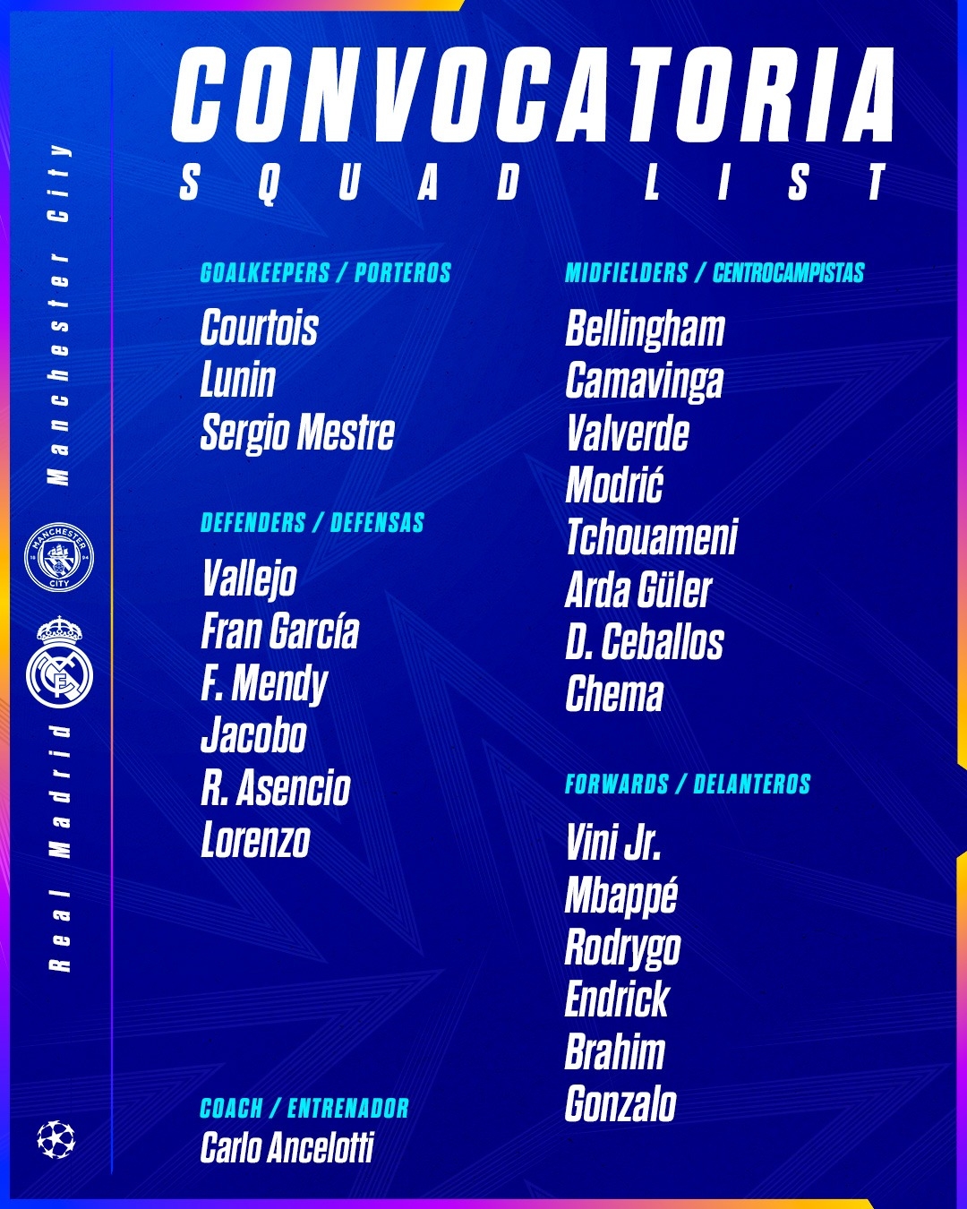  皇馬客戰(zhàn)曼城名單：6后衛(wèi)有3位小將，中場(chǎng)小將切瑪頂替巴斯克斯