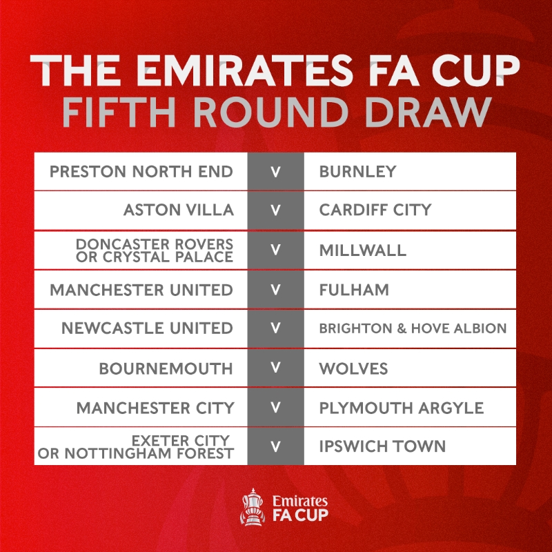  曼聯(lián)媒體人吐槽：曼城主場(chǎng)打普利茅斯，足總杯抽簽該查查了