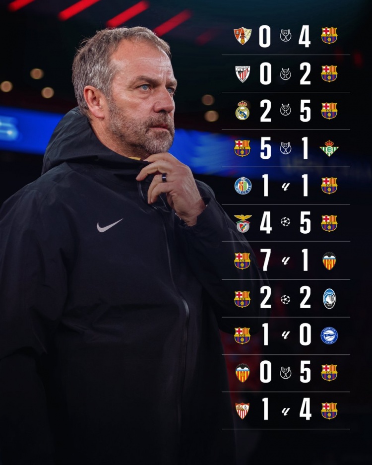  強(qiáng)勢(shì)！巴薩官方社媒曬2025年戰(zhàn)績(jī)海報(bào)，9勝2平保持不敗