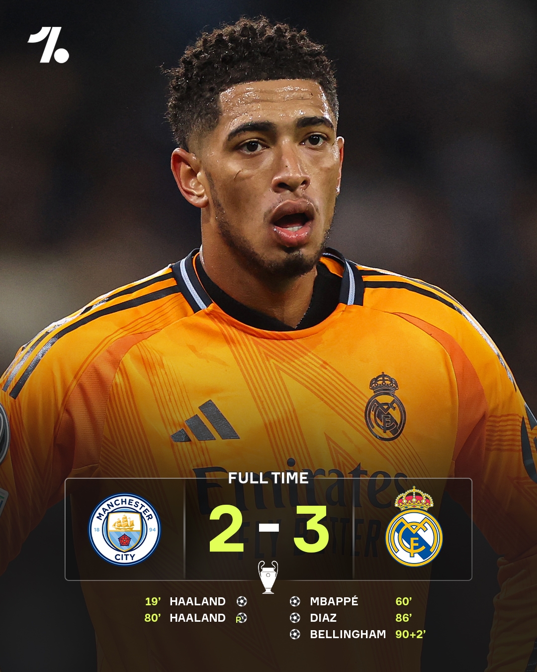  誰會破紀(jì)錄？皇馬已連續(xù)27年進(jìn)歐冠16強，瓜氏曼城最差也是16強