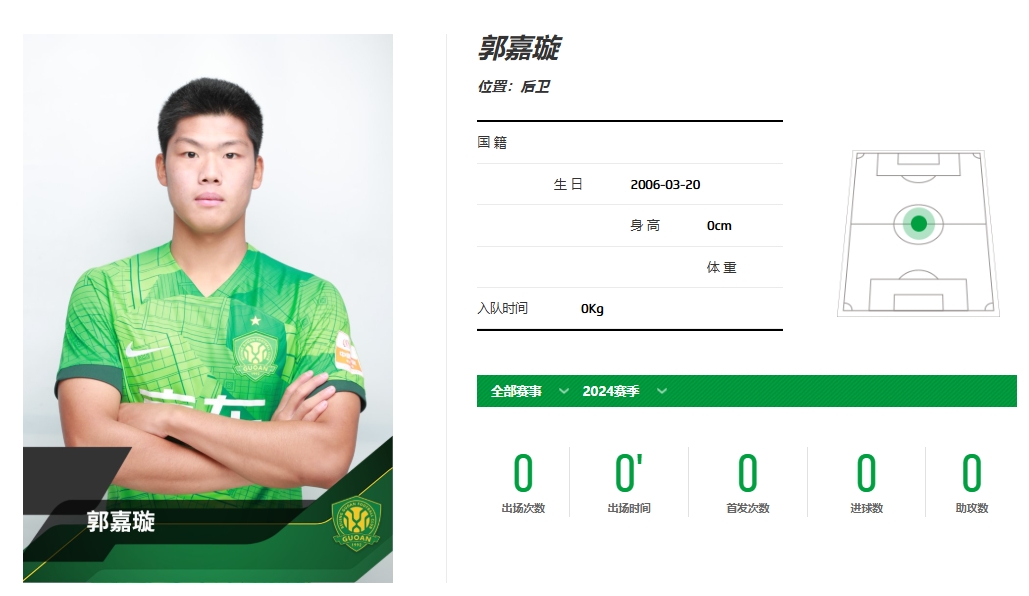  律師：集訓由北京足協(xié)組織，毫無疑問要為郭嘉璇受傷承擔賠償責任