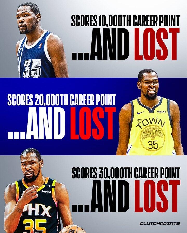  三次都是里程悲！杜蘭特得到生涯1萬、2萬、3萬分的比賽全部輸球