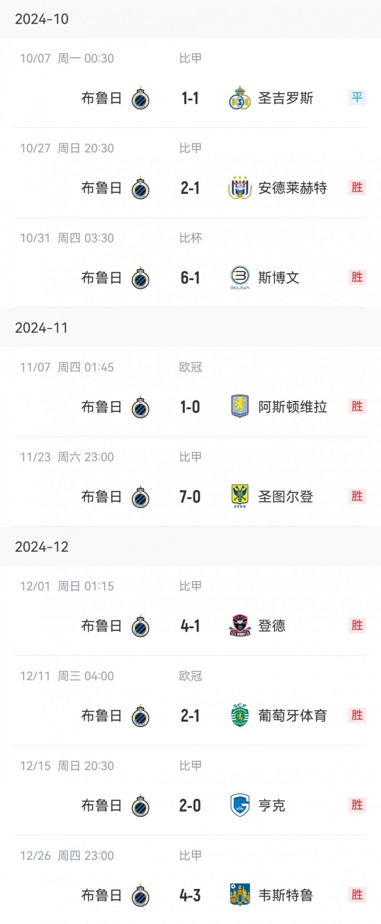  讀秒點殺亞特蘭大，布魯日連續(xù)16個主場13勝3平保持不敗