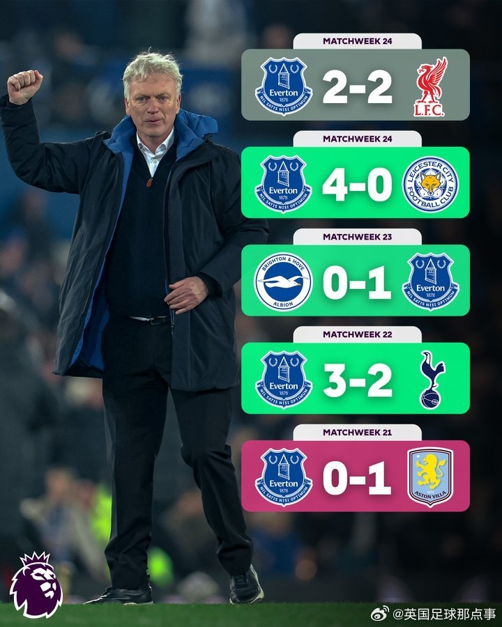  莫耶斯第二次執(zhí)教埃弗頓后的戰(zhàn)績：三勝一負(fù)一平，斬?zé)岽唐郊t軍