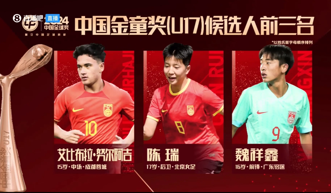  深陷出軌＆賭球風(fēng)波！唐天翼被移除出“中國金童獎”三人候選