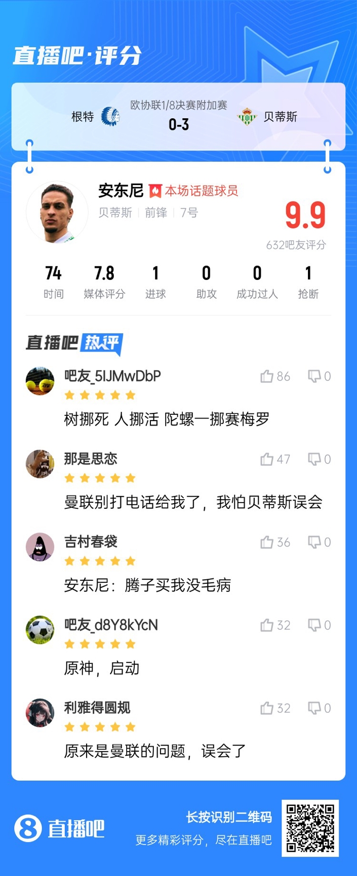  安東尼兜射圓規(guī)畫??！吧友評分9.9：樹挪死人挪活 陀螺一挪賽梅羅