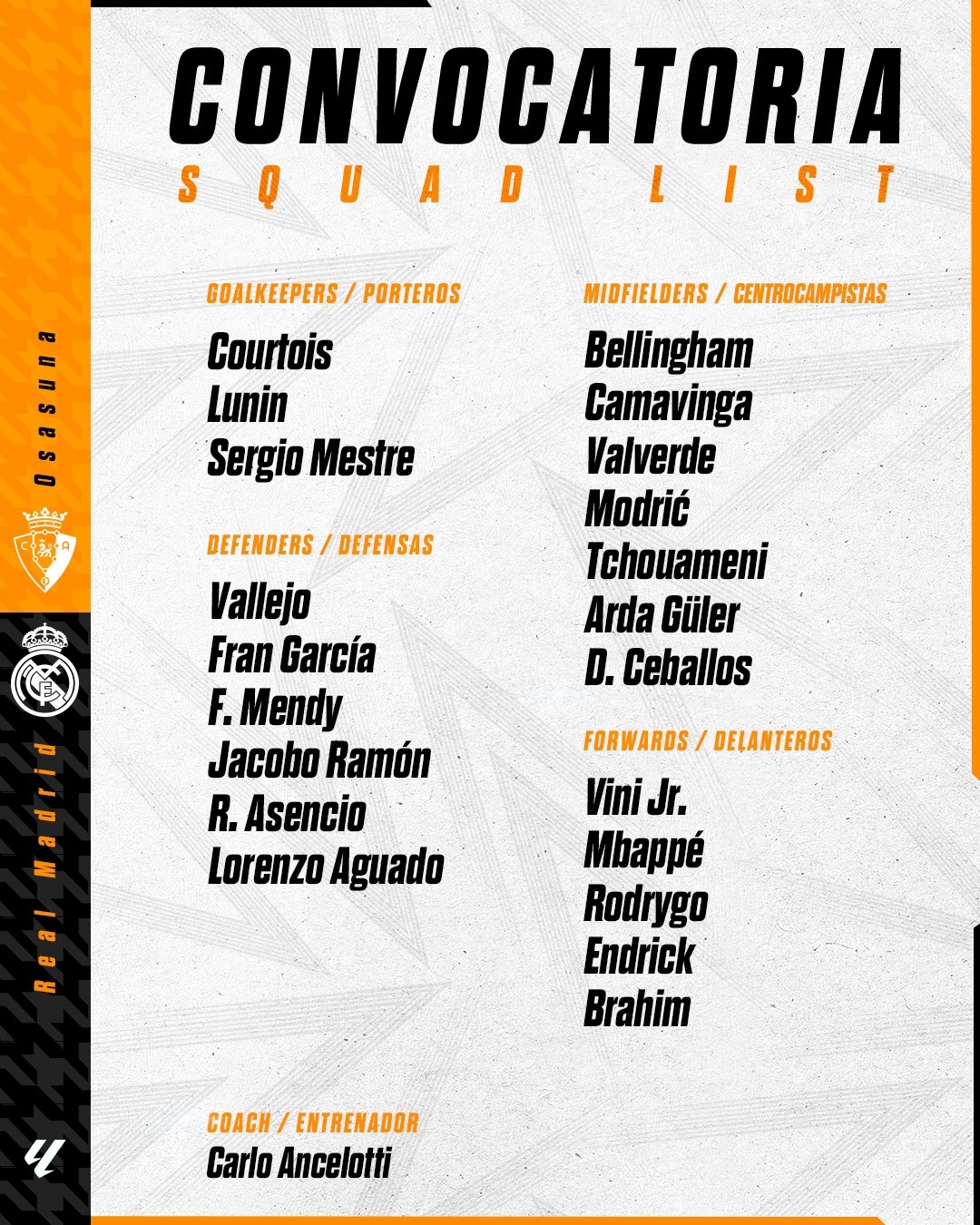  皇馬本輪客戰(zhàn)奧薩蘇納大名單：貝林厄姆領(lǐng)銜，姆巴佩、魔笛在列