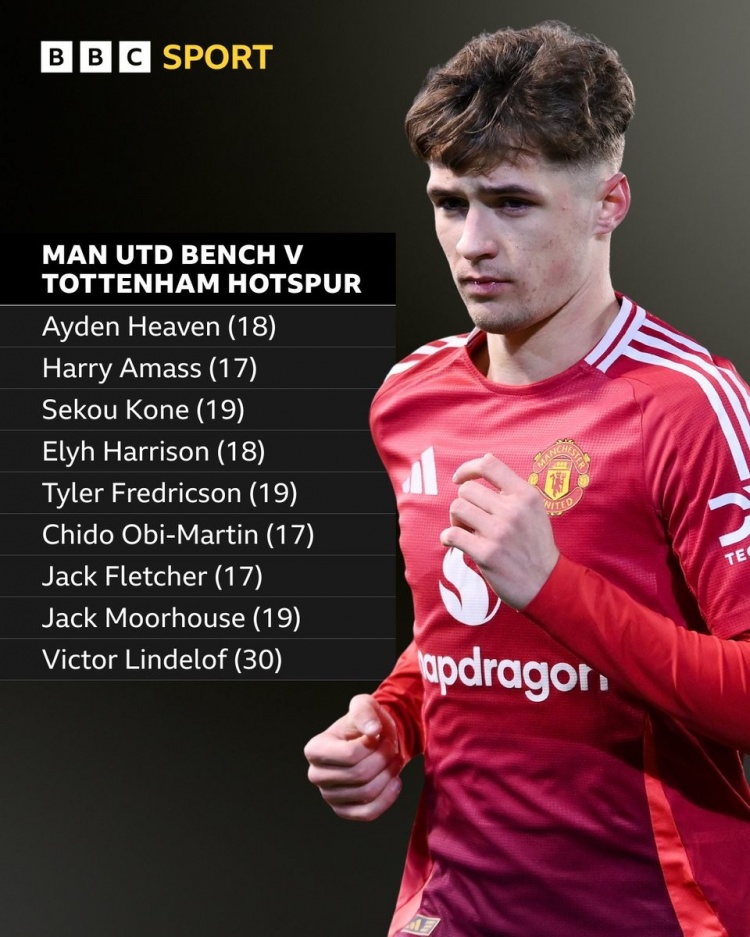  將門虎子！曼聯(lián)替補杰克-弗萊徹是名宿達倫-弗萊徹的兒子