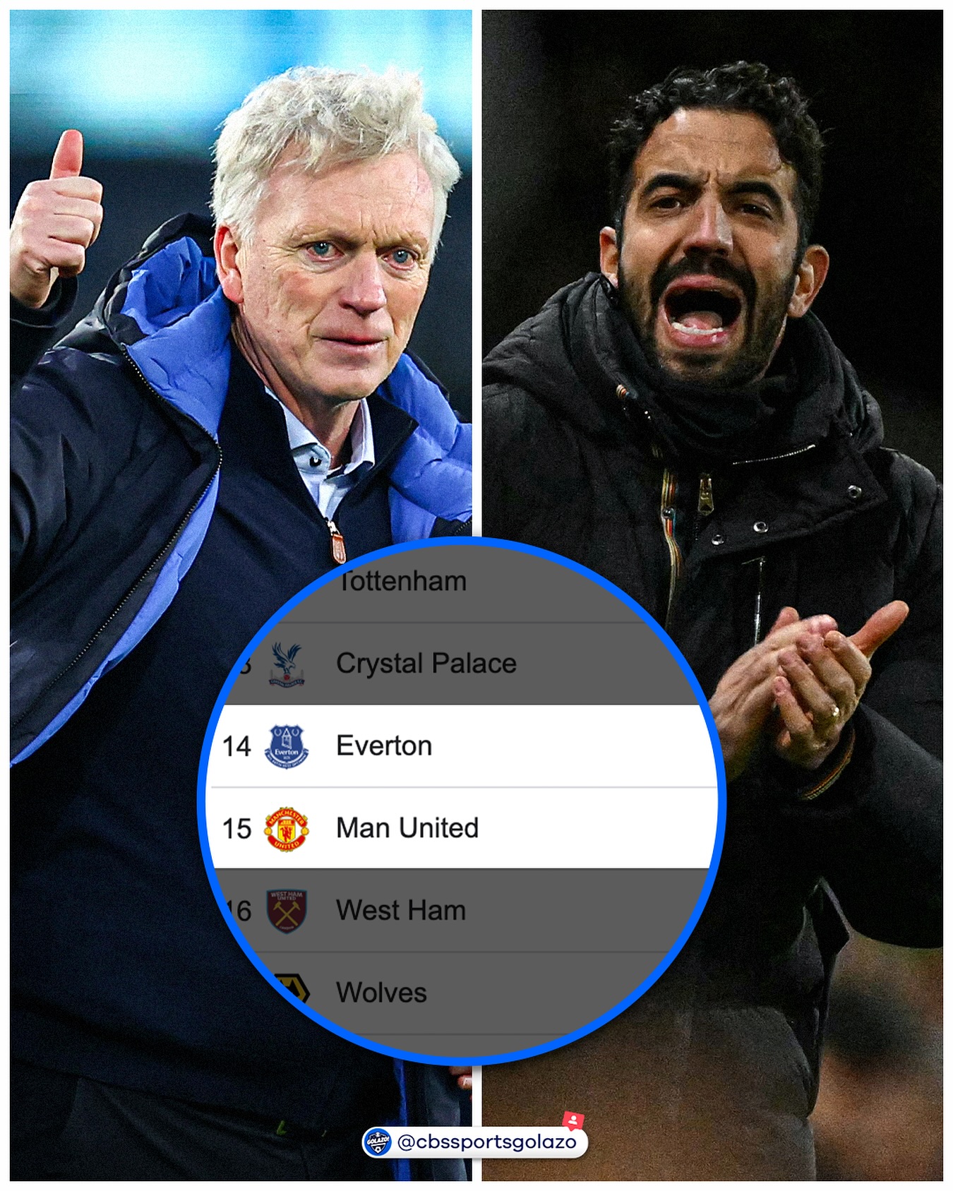  將戰(zhàn)故人！第15的曼聯(lián)下場將對陣第14的埃弗頓，后者聯(lián)賽5場不敗