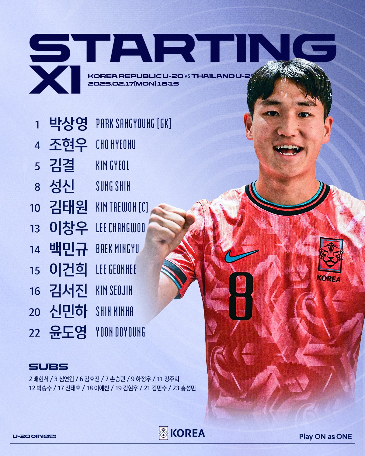  韓國U20vs泰國U20首發(fā)：李建熙、白民奎先發(fā)，塔納吉、辛哈出戰(zhàn)