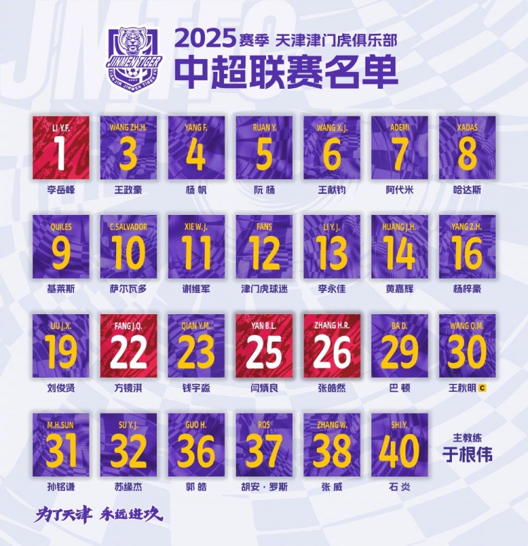  2025，虎將落位！