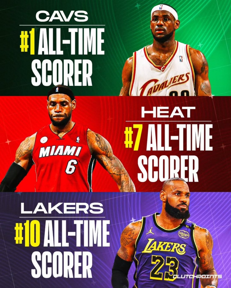  詹姆斯在騎士、熱火、湖人三支球隊(duì)總得分皆隊(duì)史前十 歷史唯一