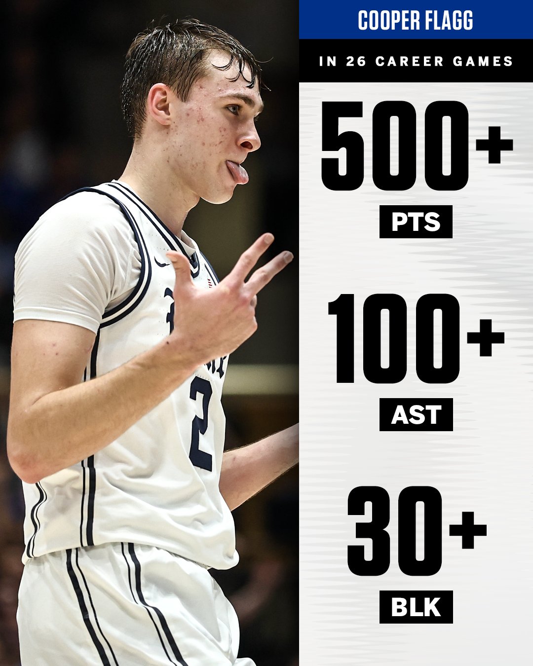  籃板生涯新高！弗拉格17分14板2助2斷2帽填滿數(shù)據(jù)欄 貢獻(xiàn)精彩釘板