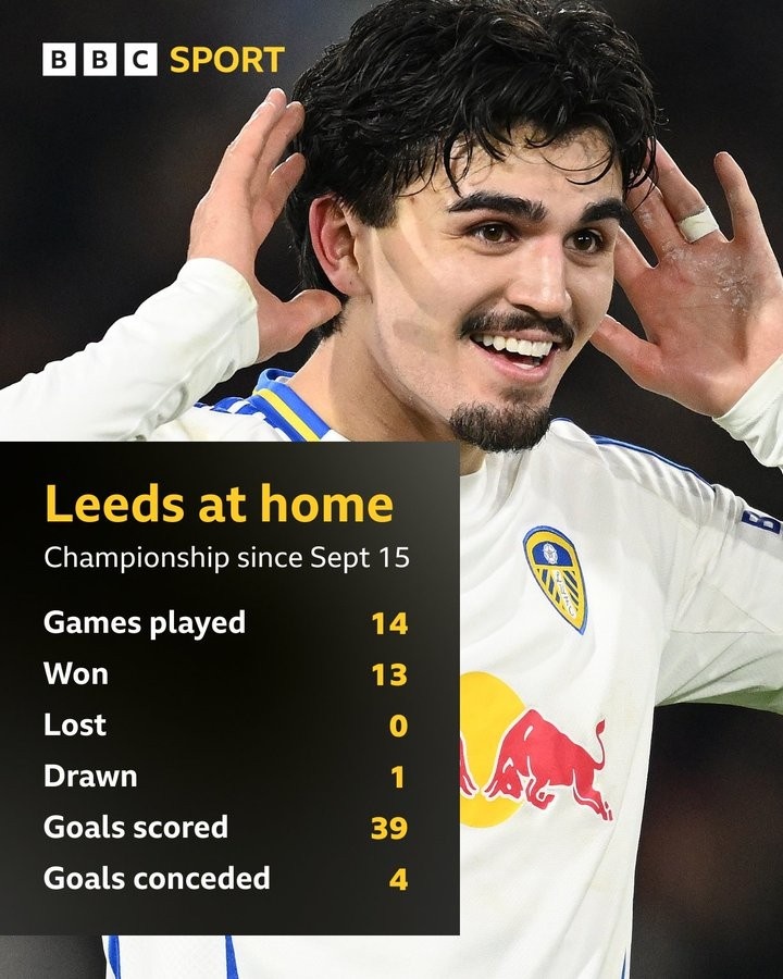  沖超勢頭無人能擋！利茲聯(lián)近14個英冠主場13勝1平，進(jìn)39球僅丟4球