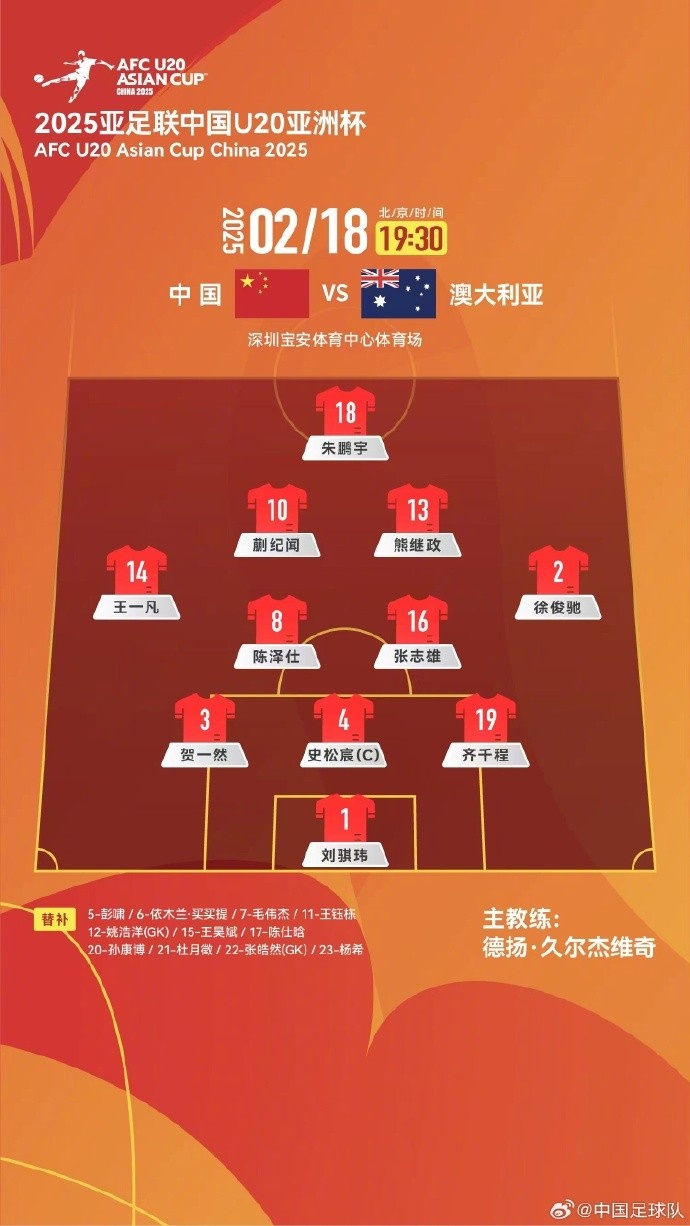  U20亞洲杯中國隊vs澳大利亞隊，中國隊首發(fā)名單出爐
