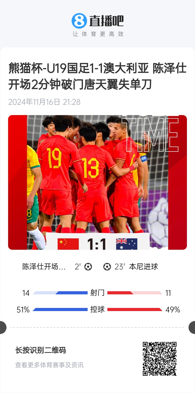  二番戰(zhàn)！U20國青與澳大利亞去年熊貓杯剛有過交手，雙方1-1戰(zhàn)平