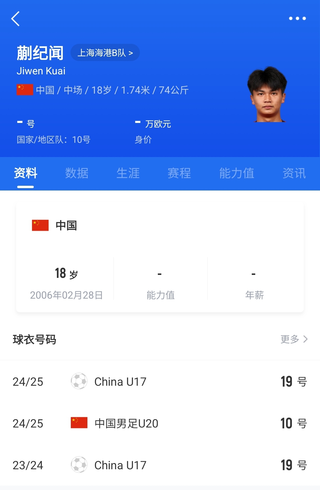  老蒯帶派！18歲蒯紀(jì)聞精彩低射+凌空破門，本屆2球1助個(gè)個(gè)精彩！