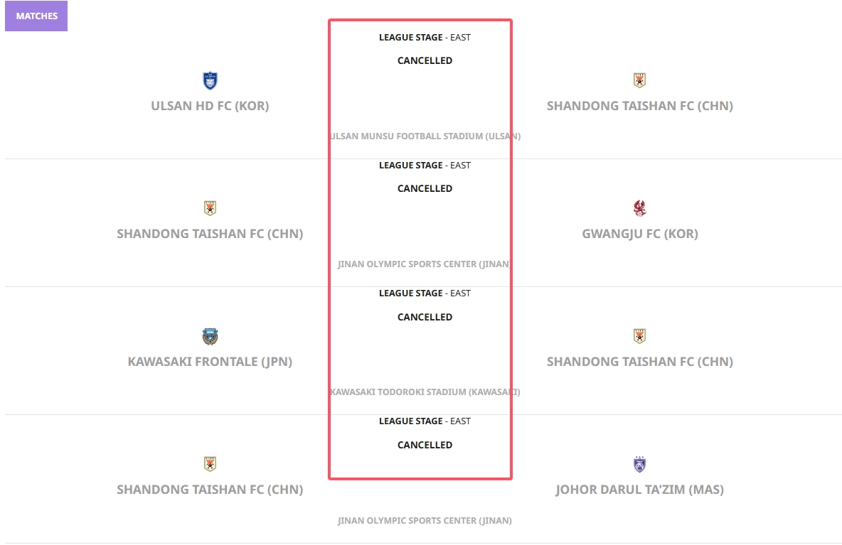  亞足聯(lián)官網(wǎng)顯示：山東泰山8場(chǎng)亞冠全部“取消”！積分榜數(shù)據(jù)清零