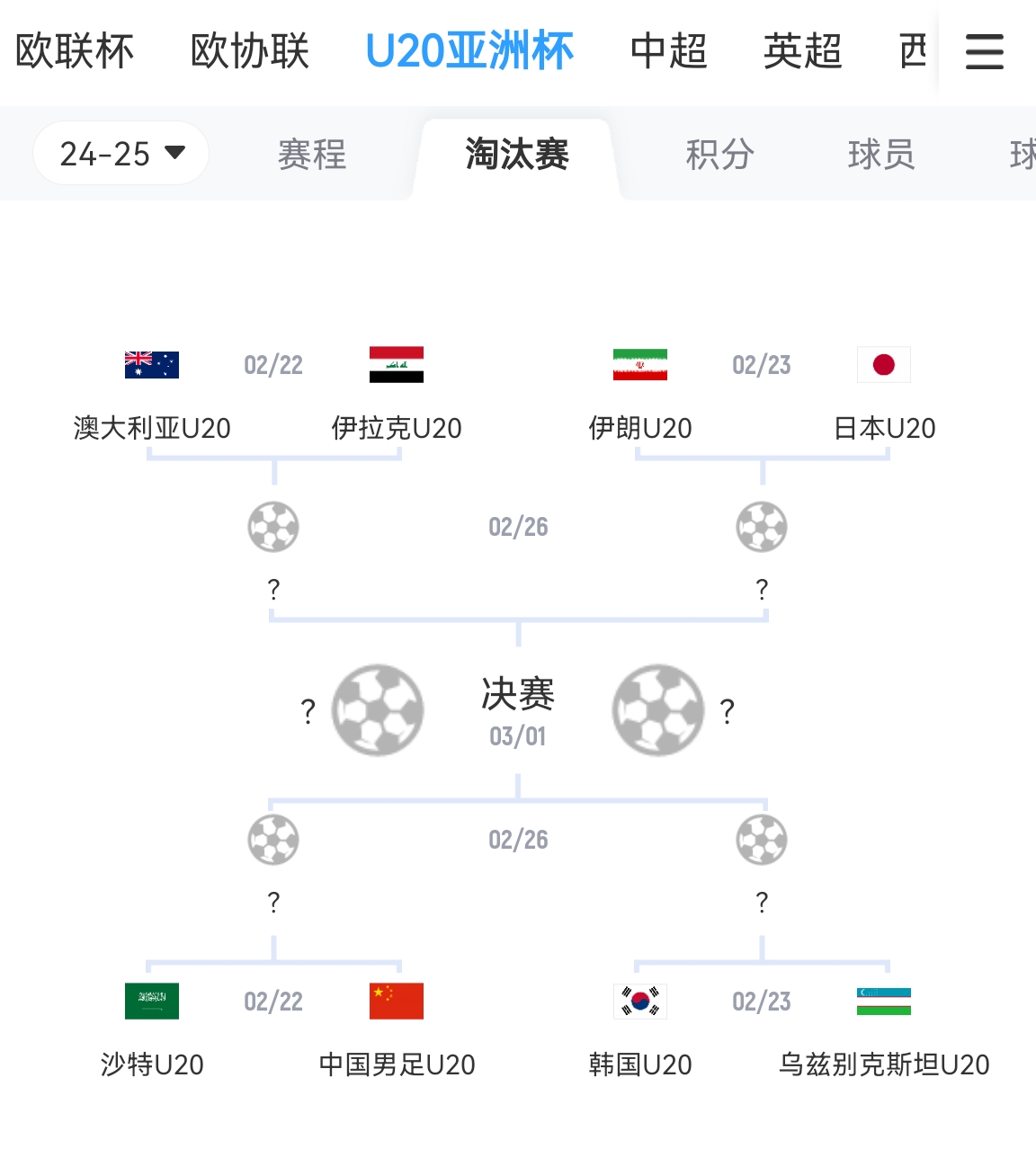  不容易！亞青賽八強成年隊世界排名：日本15最高，中國90斷層最低