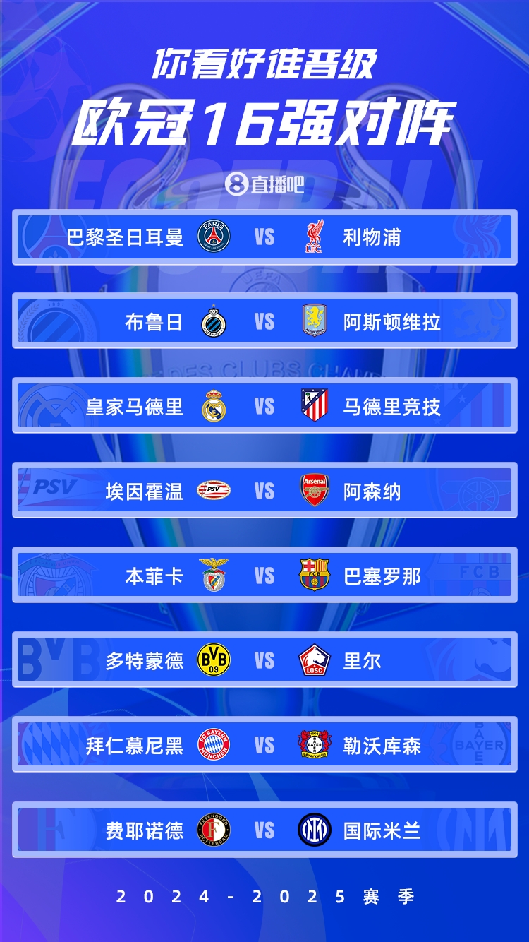  歐冠1/8決賽：皇馬vs馬競德比戰(zhàn)、巴黎碰利物浦、拜仁藥廠內(nèi)戰(zhàn)