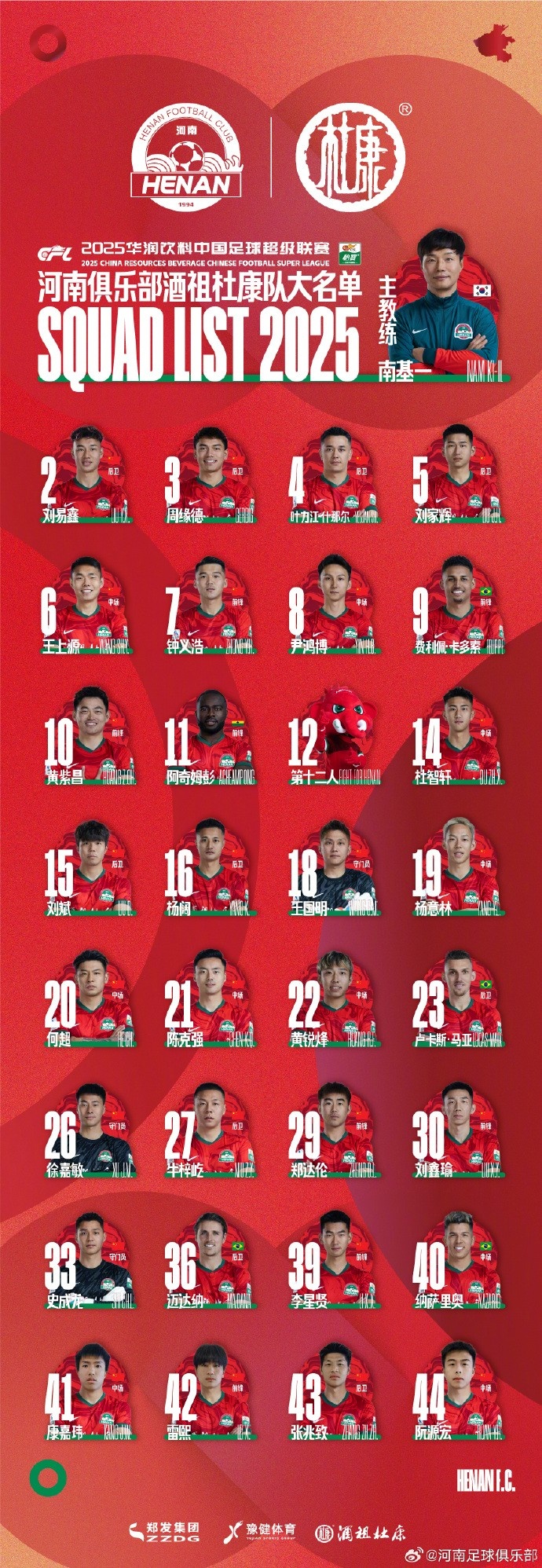  河南隊(duì)一線隊(duì)名單：5外援領(lǐng)銜，12號(hào)授予“第十二人”