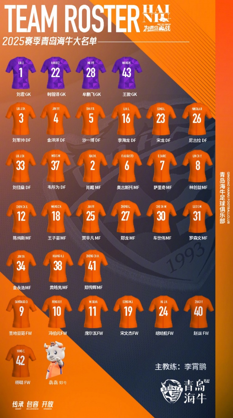  2025賽季青島海牛一線隊大名單，新賽季一起為青島而戰(zhàn)！