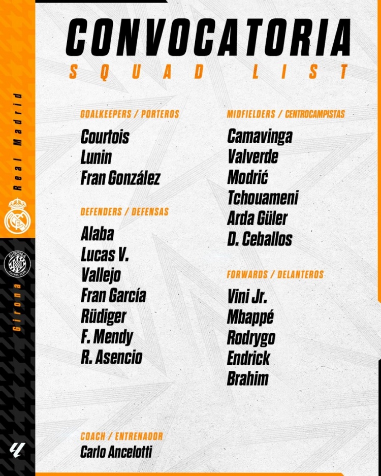  皇馬對赫羅納大名單：貝林停賽，姆巴佩維尼修斯領(lǐng)銜，阿拉巴在列