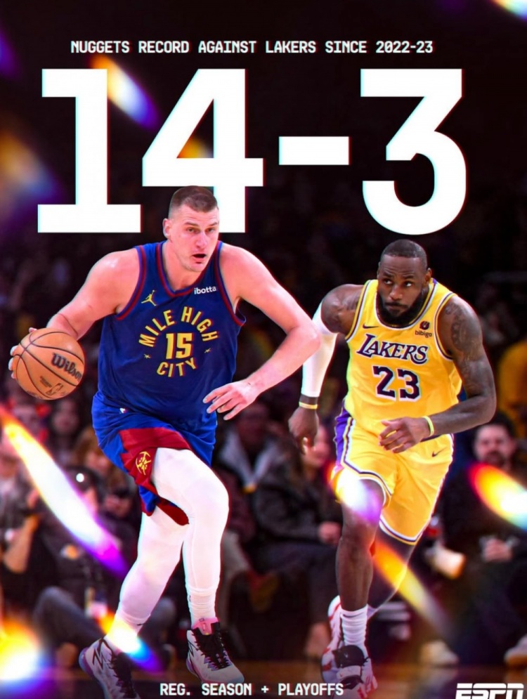  今日刀兵相見！自2022-23賽季以來 掘金對陣湖人合計(jì)取得14勝3負(fù)