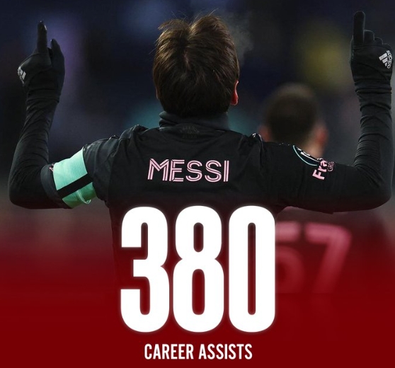  里程碑！梅西收獲生涯第380記助攻，除梅西外現(xiàn)役無(wú)人助攻數(shù)超300