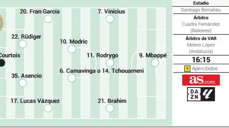  阿斯預(yù)測皇馬首發(fā)：貝林停賽，姆巴佩、維尼修斯、迪亞斯三叉戟