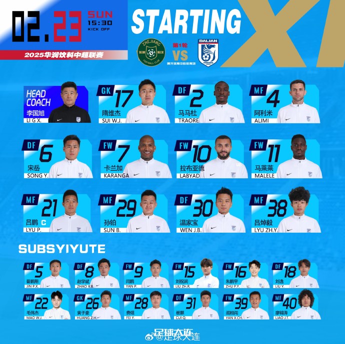  41歲零323天！隋維杰超越鄭智，成為中國頂級(jí)聯(lián)賽最年長出場球員