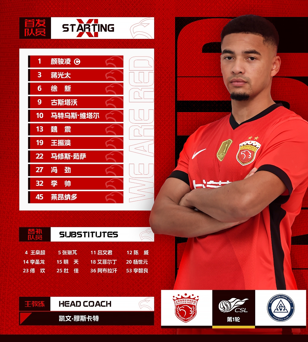  2025中超聯(lián)第1輪，上海海港vs深圳新鵬城，今日首發(fā)名單