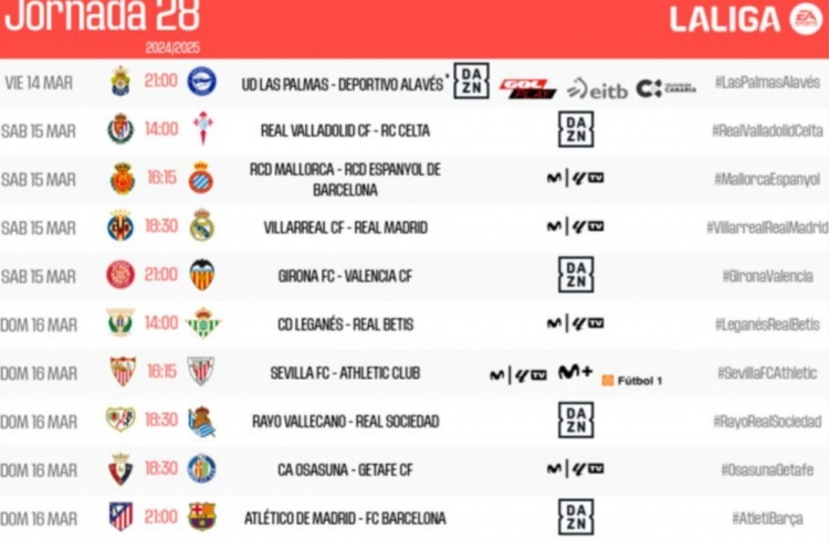  西甲公布聯(lián)賽第28輪比賽時(shí)間：馬競vs巴薩強(qiáng)強(qiáng)對話，皇馬客戰(zhàn)黃潛