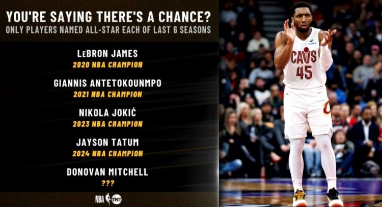  近6年皆進全明星且還奪過冠僅4人：詹姆斯、字母、約基奇、塔圖姆