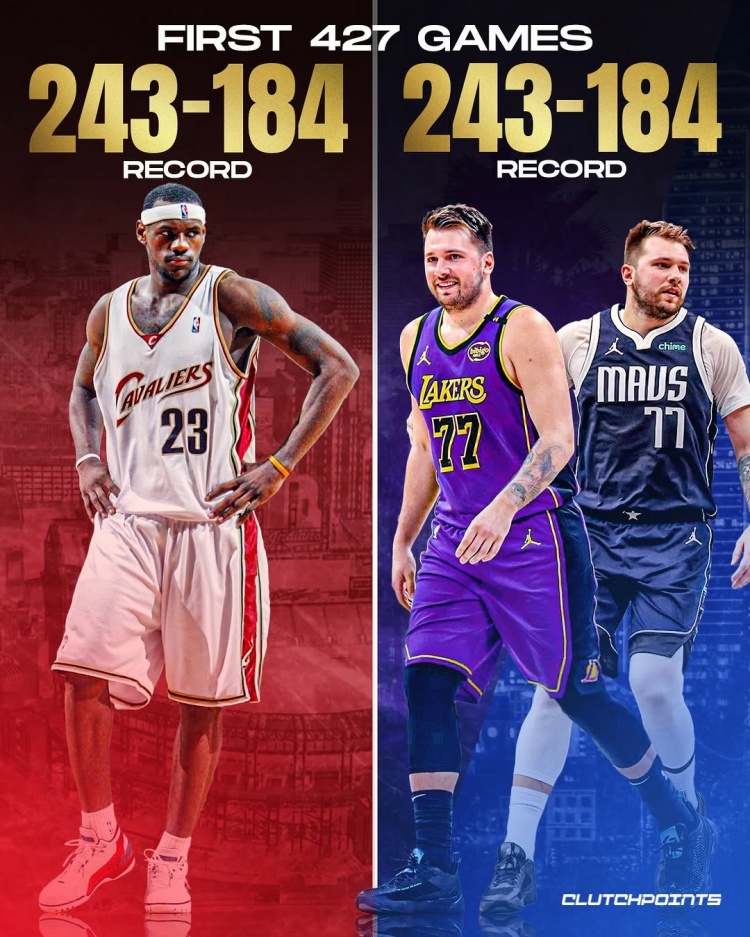  巧合還是命運(yùn)？生涯前427戰(zhàn)詹姆斯和東契奇皆243勝184負(fù)