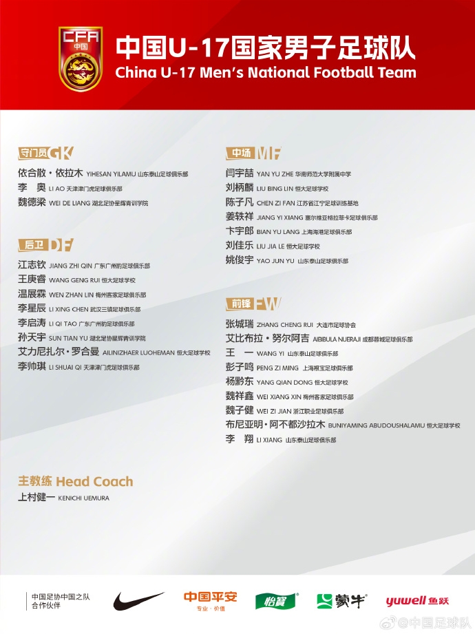  備戰(zhàn)U17亞洲杯！U17國(guó)足名單：艾比布拉領(lǐng)銜，恒大足校6人入選