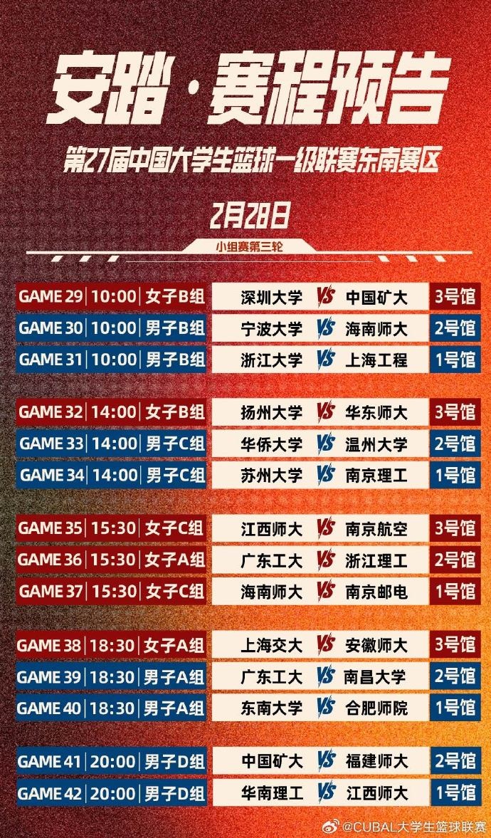  CUBAL明日賽程：中國礦大vs福建師大 寧波大學vs海南師大